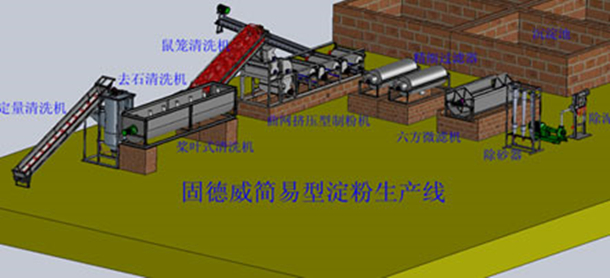 簡易型淀粉生產(chǎn)線