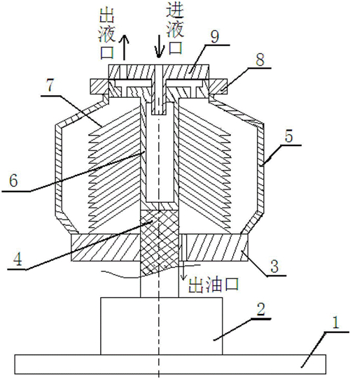 碟片離心機(jī)